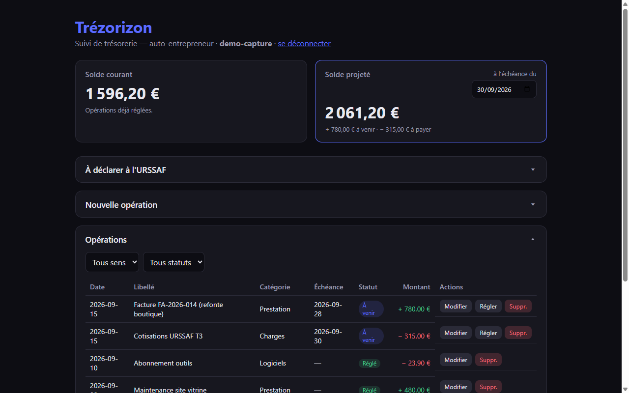 Trézorizon preview